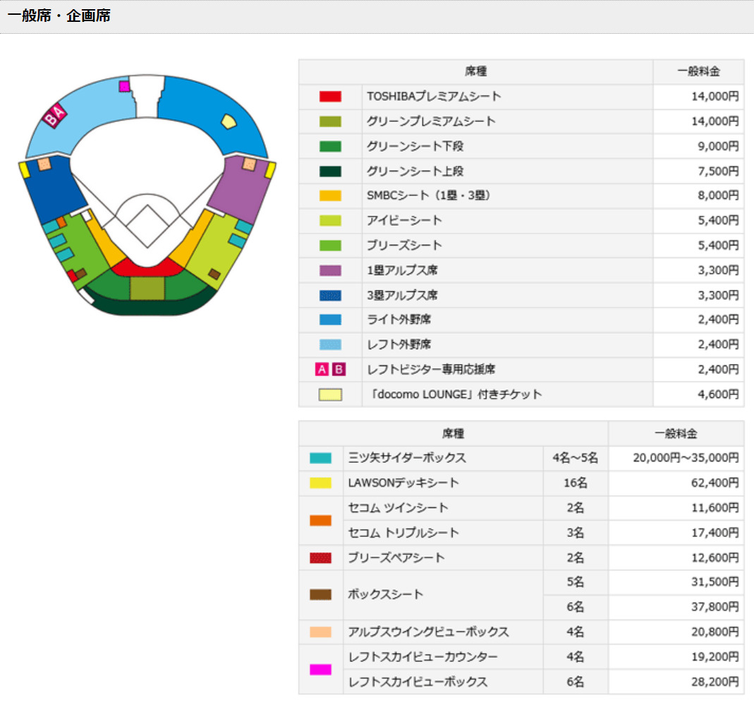 クライマックスシリーズ【チケット】取り方や値段は？いつからいつまで